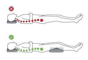 Best Sleeping Positions for a Healthy Spine